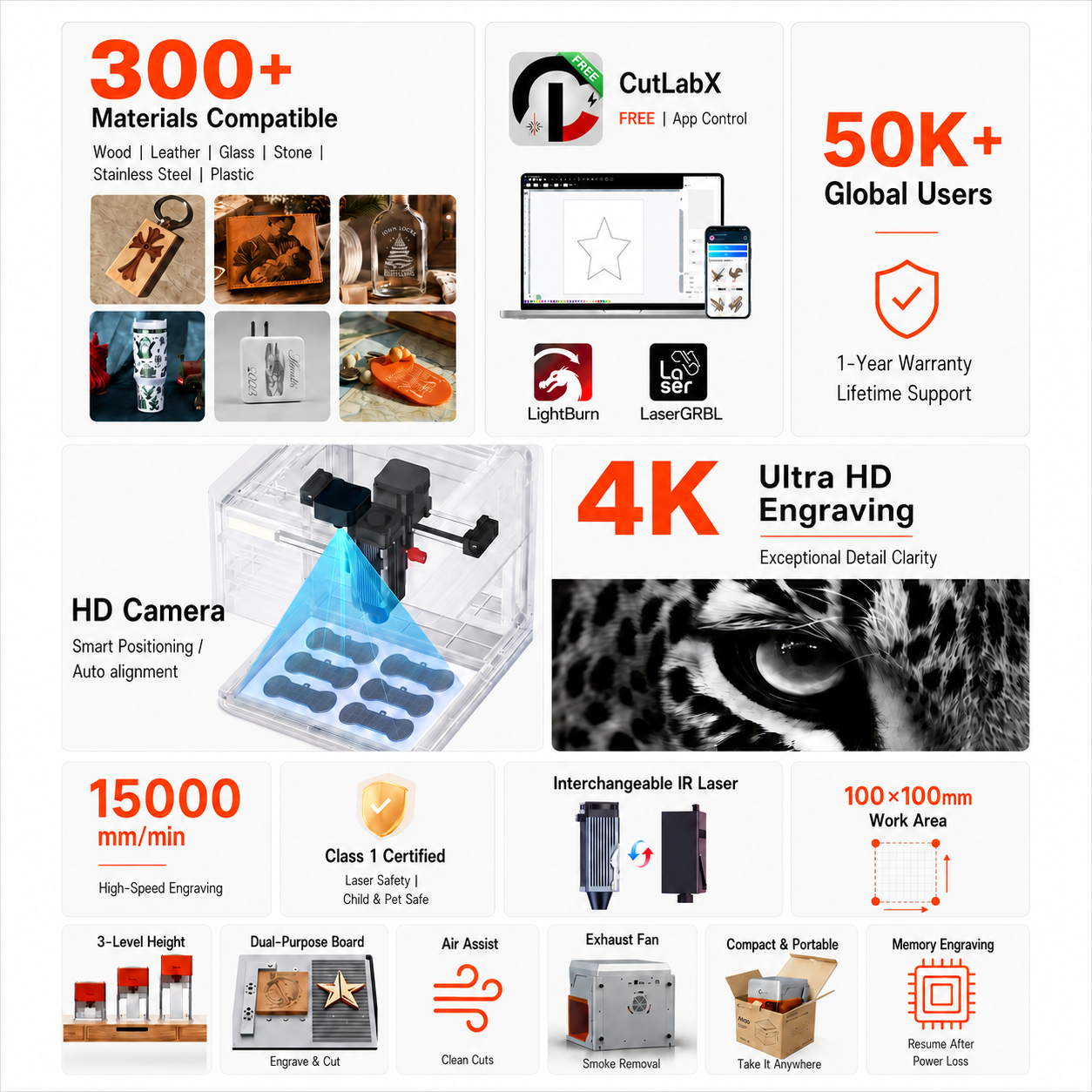 Carverall A1PRO Desktop Laser  - Industrial Laser Cutting ulasan dan harga