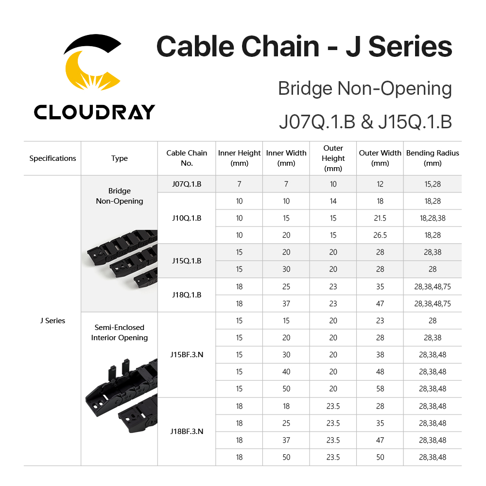 Cloudray Cable Chains 15x20 15 - Drag Chain Cnc ulasan dan harga
