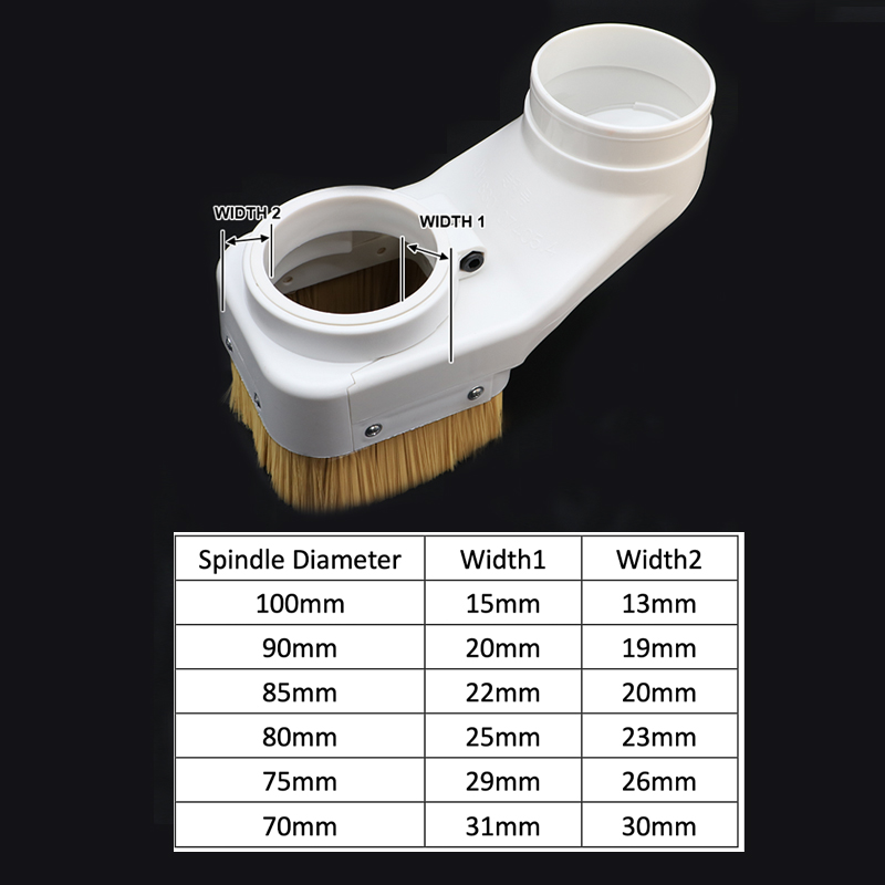 CNC Spindle Dust Shoe Collecto - Dust Shoe Cnc ulasan dan harga