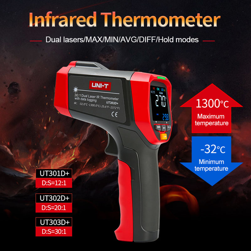 UNI-T Digital Infrared Thermom - Industrial Laser Gun ulasan dan harga