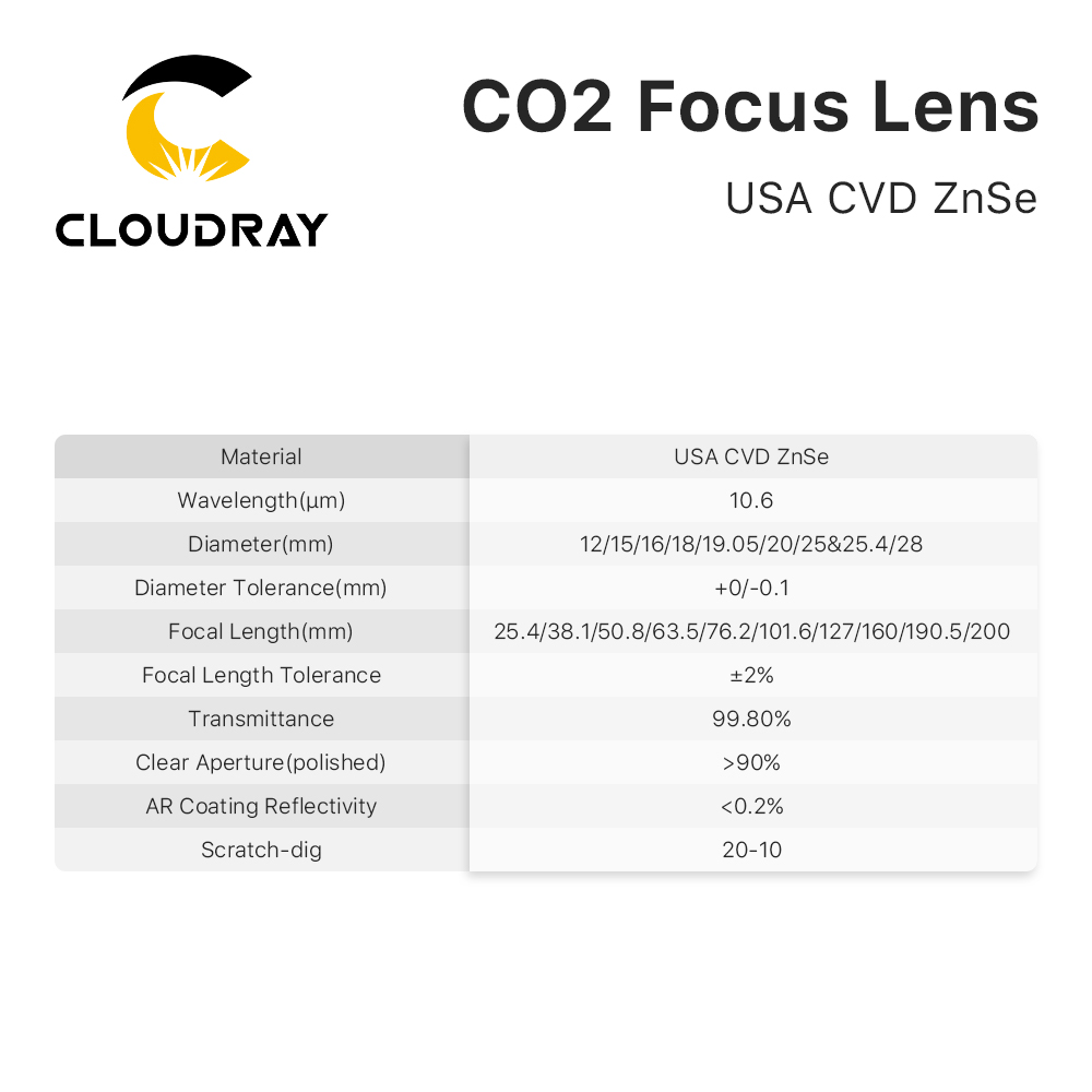 Cloudray 3pcs Focus Lens USA C - Laser Focus Lens ulasan dan harga