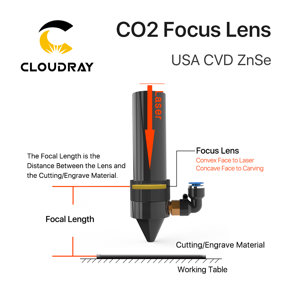 Cloudray 3pcs Focus Lens USA C - Laser Focus Lens ulasan dan harga