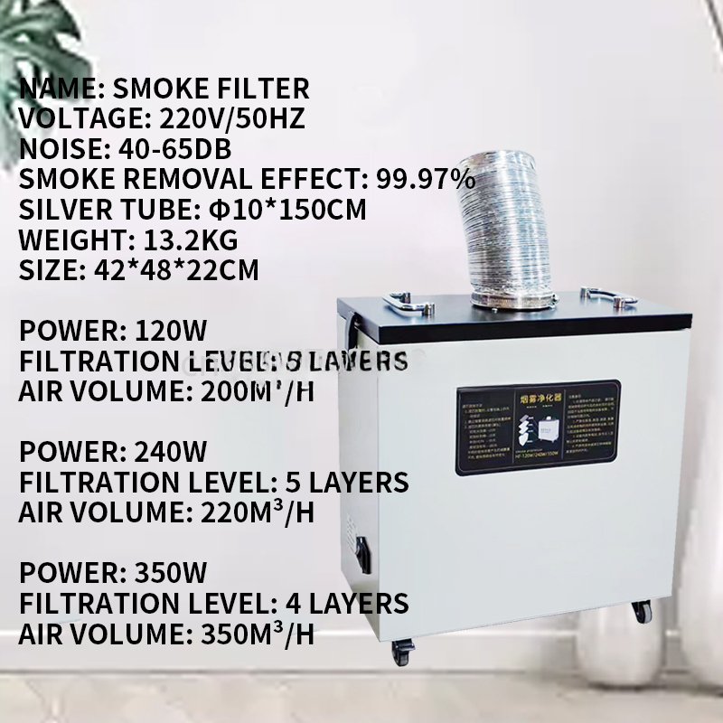 Pure Air Fume Extractor, Indus - Industrial Laser Fume Extractor ulasan dan harga