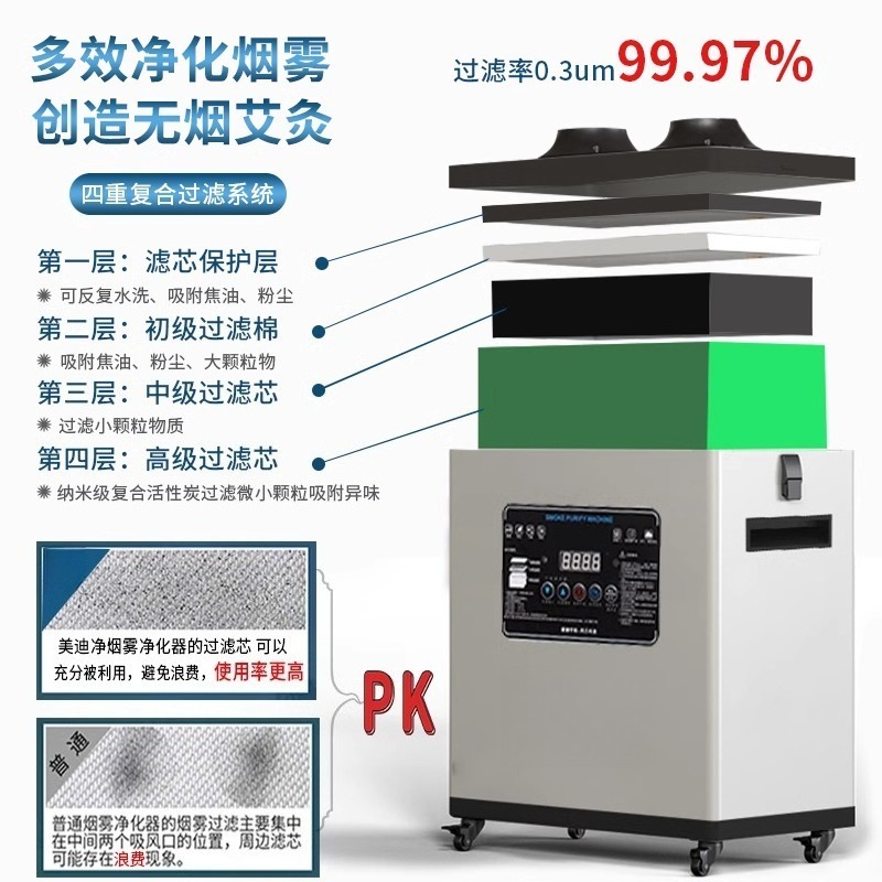 High Efficiency Industrial Wel - Industrial Laser Fume Extractor ulasan dan harga