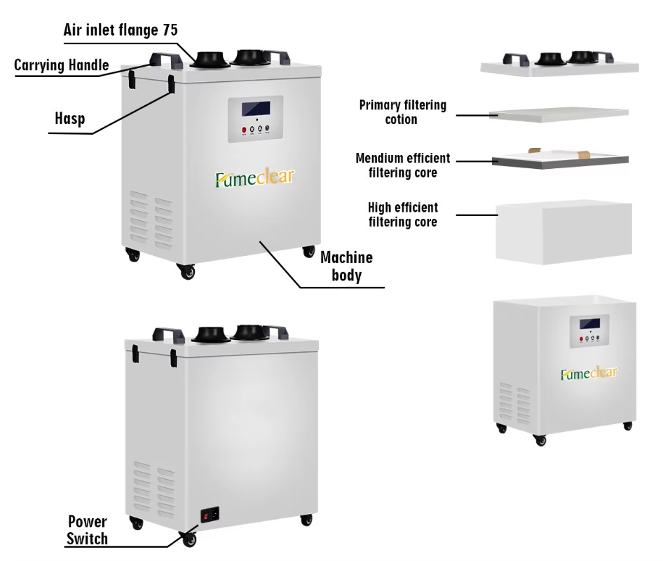 CE Approved Portable Fume Extr - Industrial Laser Fume Extractor ulasan dan harga