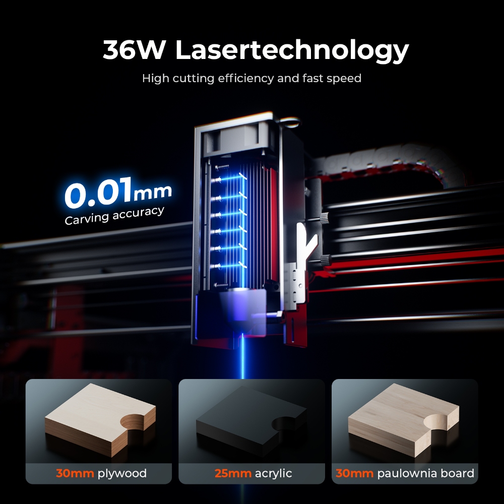 ACMER S2 PRO 36W/48W Laser Eng - Industrial Laser Cutting ulasan dan harga