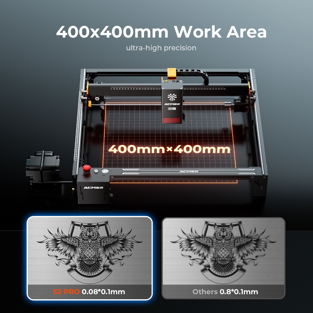 ACMER S2 PRO 36W/48W Laser Eng - Industrial Laser Cutting ulasan dan harga