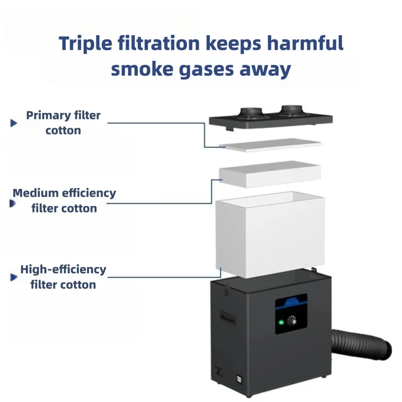 Industrial Soldering Fume Extr - Industrial Laser Fume Extractor ulasan dan harga