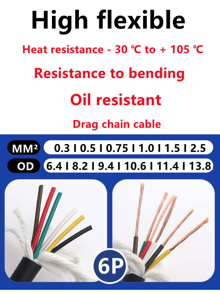 5meter 5-core 6-core Bending d - Drag Chain Cnc ulasan dan harga
