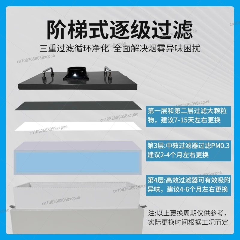 240W Pure Air Fume Extractor I - Industrial Laser Fume Extractor ulasan dan harga